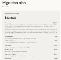 Cost estimate preview